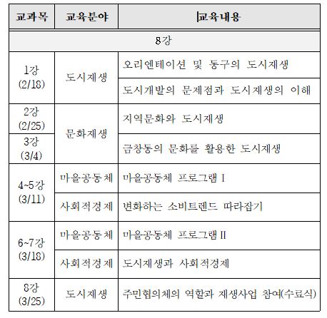 124.JPG 이미지